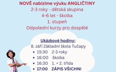Nabídka kurzů angličtiny