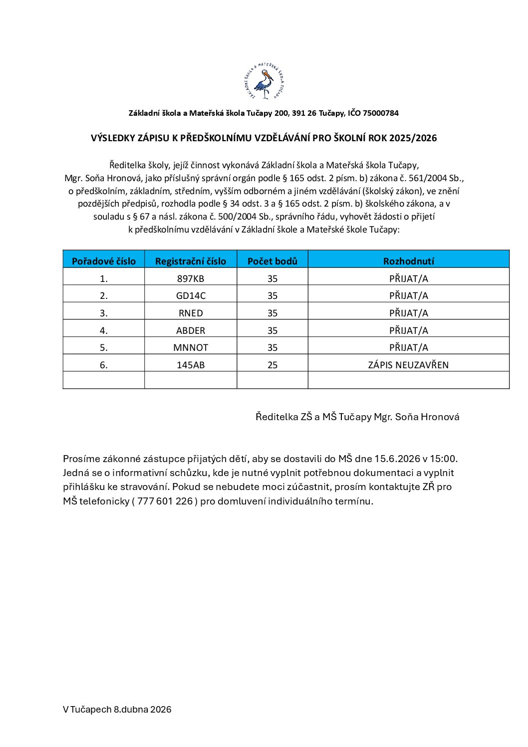 Rozhodnutí o přijetí žáků do MŠ